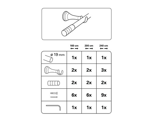 Súčasti záclonovej tyče s príslušenstvom