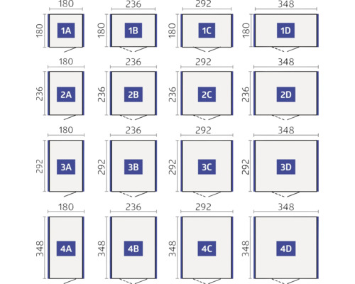 Prehľad veľkostí s formátmi 1A, 1B, 1C, 1D, 2A, 2B, 2C, 2D, 3A, 3B, 3C, 3D, 4A, 4B, 4C a 4D s rozmermi