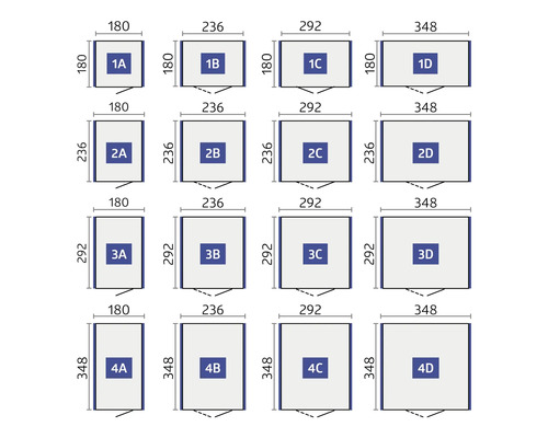 Diagram s údajmi o veľkosti rôznych produktov