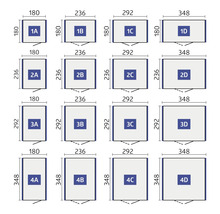 Diagram rôznych veľkostí s číselnými hodnotami