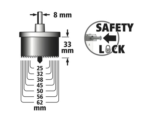 Technický nákres dierovacej píly s rozmermi a bezpečnostným symbolom