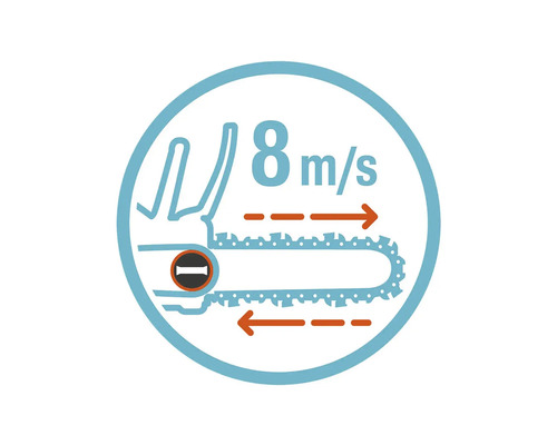 Rýchlosť reťaze motorovej píly 8 metrov za sekundu