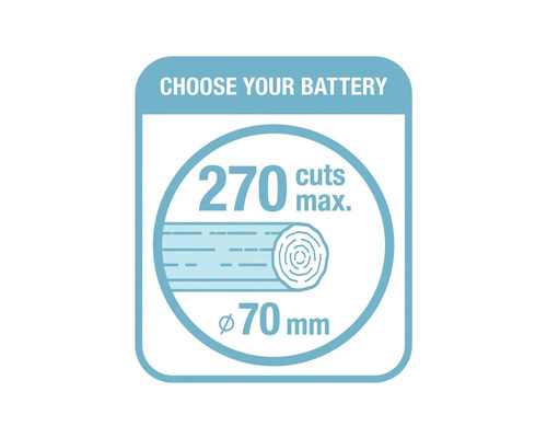 Symbol: Maximálny počet rezov 270, priemer 70 milimetrov