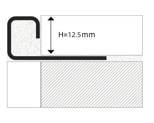 Zobrazenie profilu s výškou 12,5 mm.