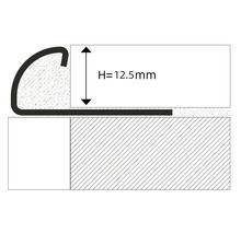 Ilustrácia profilu hrany schodu s výškou 12,5 mm.