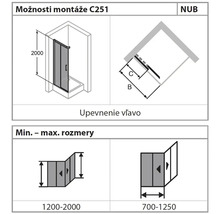 Možnosti montáže a rozmerové údaje pre sprchovací kút