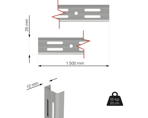 Technický nákres policovej lišty s rozmermi 1500 mm dĺžka, 25 mm výška, 12 mm hĺbka a nosnosť 55 kg pri vyložení 20 cm