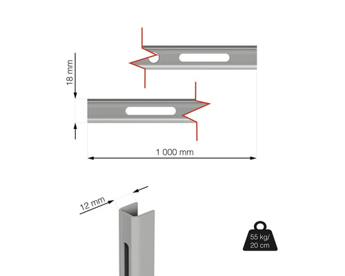 Rozmery profilovej lišty 1000 milimetrov