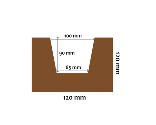 Rozmery profilu U: 120 mm x 120 mm vonkajšie, 100 mm x 85 mm vnútorné, hĺbka 90 mm