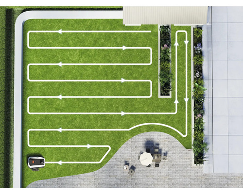 Pohľad zhora na záhradu s robotickou kosačkou, ktorá sleduje trasu vyznačenú bielymi šípkami