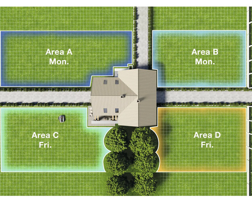 Pohľad zhora na dom so záhradou, rozdelenou do zón kosenia s plánom