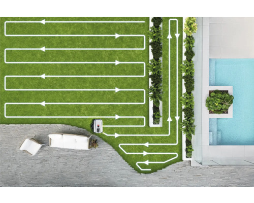 Pohľad zhora na záhradu s robotickou kosačkou, ktorá naznačuje trasu pomocou čiar so šípkami