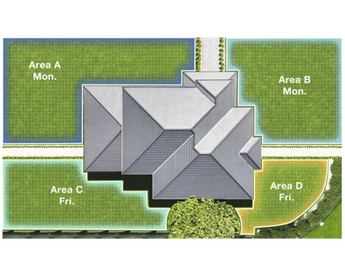 Pohľad zhora na dom so záhradnými plochami a plánom zavlažovania.