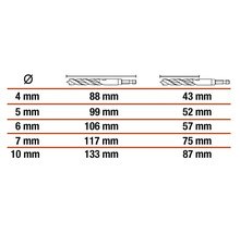 Tabuľka s údajmi o veľkosti vrtákov: priemer, dĺžka s a bez upnutia v milimetroch.