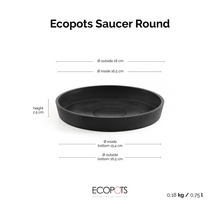 Okrúhla podmiska Ecopots s rozmermi: výška 2,5 centimetra, vonkajší priemer 18 centimetrov, vnútorný priemer 16,5 centimetra.