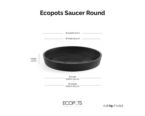 Okrúhla podmiska Ecopots s rozmermi: výška 2,5 centimetra, vonkajší priemer 18 centimetrov, vnútorný priemer 16,5 centimetra.