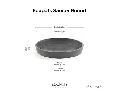 Okrúhla podmiska Ecopots s rozmermi: vonkajší priemer 18 centimetrov, vnútorný priemer 16,5 centimetrov, výška 2,5 centimetrov.