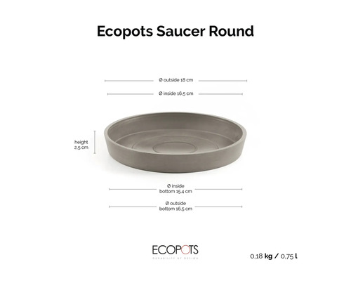 Okrúhla podmiska Ecopots: výška 2,5 centimetra, priemer 18 centimetrov, váha 0,18 kilogramu, objem 0,75 litra. Ecopots Logo.