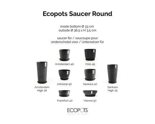 Okrúhla podmiska Ecopots s vnútorným priemerom 33 centimetrov, vonkajším priemerom 36,5 centimetrov a výškou 3,5 centimetrov pre kvetináče Ecopots.