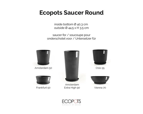 Infografika pre okrúhlu podmisku Ecopots s vonkajším priemerom 44,5 centimetra a vhodnosťou pre kvetináče Amsterdam, Oslo, Frankfurt a Vienna.