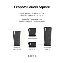 Ecopots Saucer Square, štvorcová podmiska pod kvetináče Rotterdam a Berlin, rozmery približne 28 krát 28 krát 3 centimetre. Ecopots Logo.