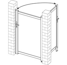 Nákres záhradnej bránky s tehlovými stĺpikmi, ktorá sa otvára.