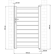 Nákres záhradnej bránky s rozmermi
