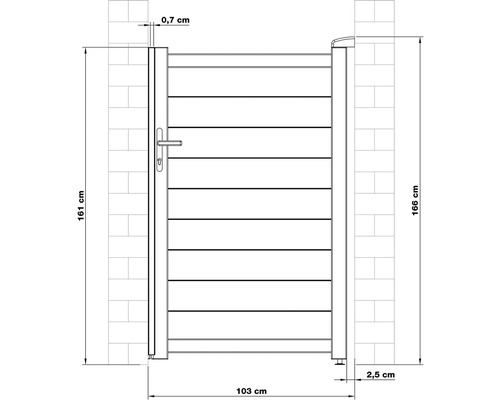 Nákres záhradnej bránky s rozmermi