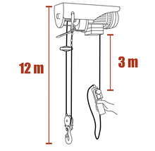 Nákres elektrického kladkostroja so zdvihom 12 metrov a dĺžkou ovládacieho kábla 3 metre