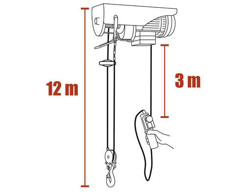 Nákres elektrického kladkostroja so zdvihom 12 metrov a dĺžkou ovládacieho kábla 3 metre