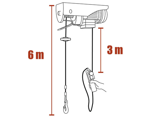 Nákres elektrického lanového kladkostroja s dĺžkou lana 6 metrov a dĺžkou kábla 3 metre