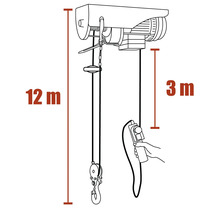 Nákres elektrického kladkostroja s dĺžkou lana 12 metrov a dĺžkou ovládacieho kábla 3 metre.