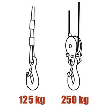 Nákres reťazového kladkostroja s maximálnou nosnosťou 125 kg a 250 kg