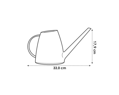 Nákres kanvy s rozmermi