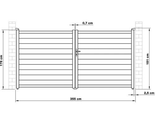Nákres záhradnej brány s rozmermi.
