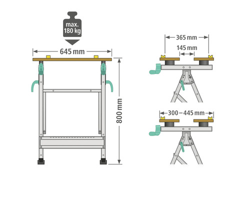 Rozmery a maximálne zaťaženie zobrazeného pracovného stola.