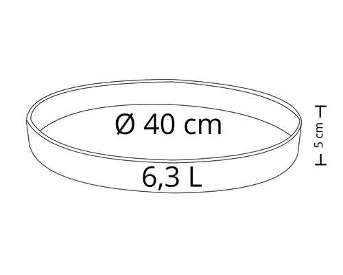 Kvetináč s priemerom 40 centimetrov a objemom 6,3 litra.