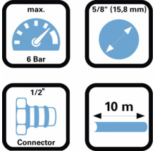 Symboly s technickými údajmi