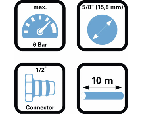 Symboly s technickými údajmi