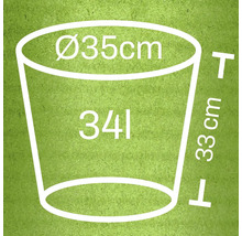 Ilustrácia kvetináča s rozmermi priemer 35 cm, výška 33 cm a objem 34 litrov