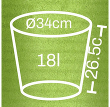 Nákres kvetináča s rozmermi 34 centimetrov v priemere, 26,5 centimetrov na výšku a objemom 18 litrov