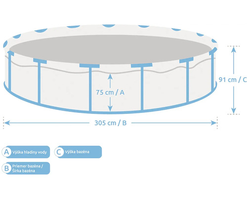 Diagram kruhového bazéna s konštrukciou a rozmermi: celková výška 91 centimetrov, priemer 305 centimetrov a výška hladiny vody 75 centimetrov.