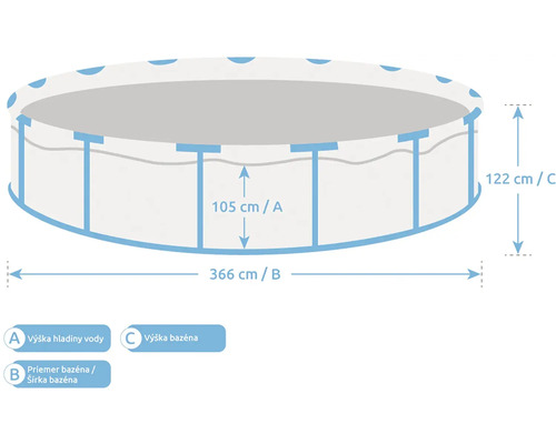Nákres okrúhleho bazéna: výška 122 centimetrov, priemer 366 centimetrov, výška hladiny vody 105 centimetrov.