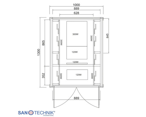Technický výkres infrasauny s rozmermi a výkonmi žiaričov vo wattoch, Sanotechnik International Logo.