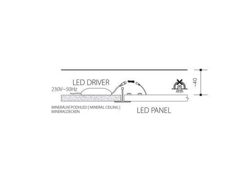 Montážny nákres LED panela s LED driverom
