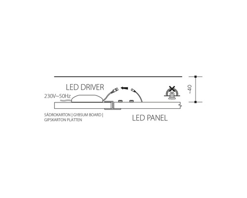 Nákres inštalácie LED panela s LED driverom