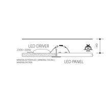 Diagram LED panela s ovládačom a minerálnym stropom