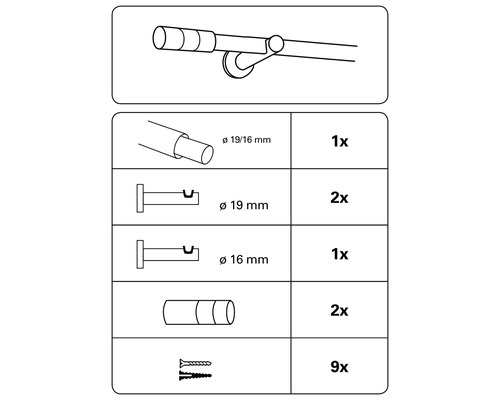 Obrázok komponentov záclonovej tyče s príslušenstvom a skrutkami