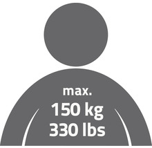 Symbol pre maximálne zaťaženie 150 kilogramov