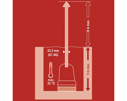 Technický nákres s informáciami o hĺbke inštalácie, veľkosti závitu a maximálnej teplote